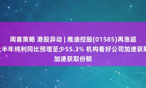 闻喜策略 港股异动 | 雅迪控股(01585)再涨超4% 上半年纯利同比预增至少55.3% 机构看好公司加速获取份额