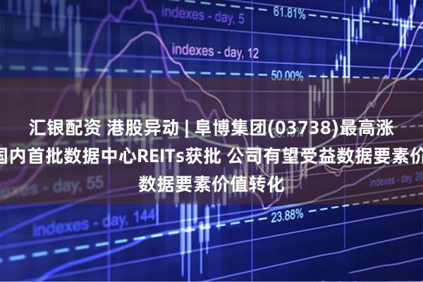汇银配资 港股异动 | 阜博集团(03738)最高涨超6% 国内首批数据中心REITs获批 公司有望受益数据要素价值转化