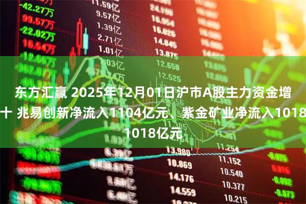东方汇赢 2025年12月01日沪市A股主力资金增仓前十 兆易创新净流入1104亿元、紫金矿业净流入1018亿元